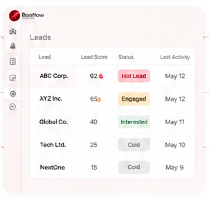 BowNow leads dashboard with lead scores